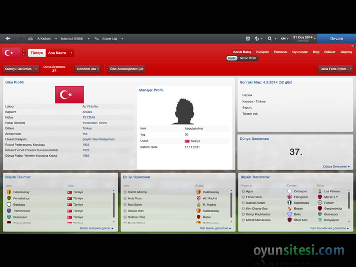 Football Manager 2013 - Grnt 6